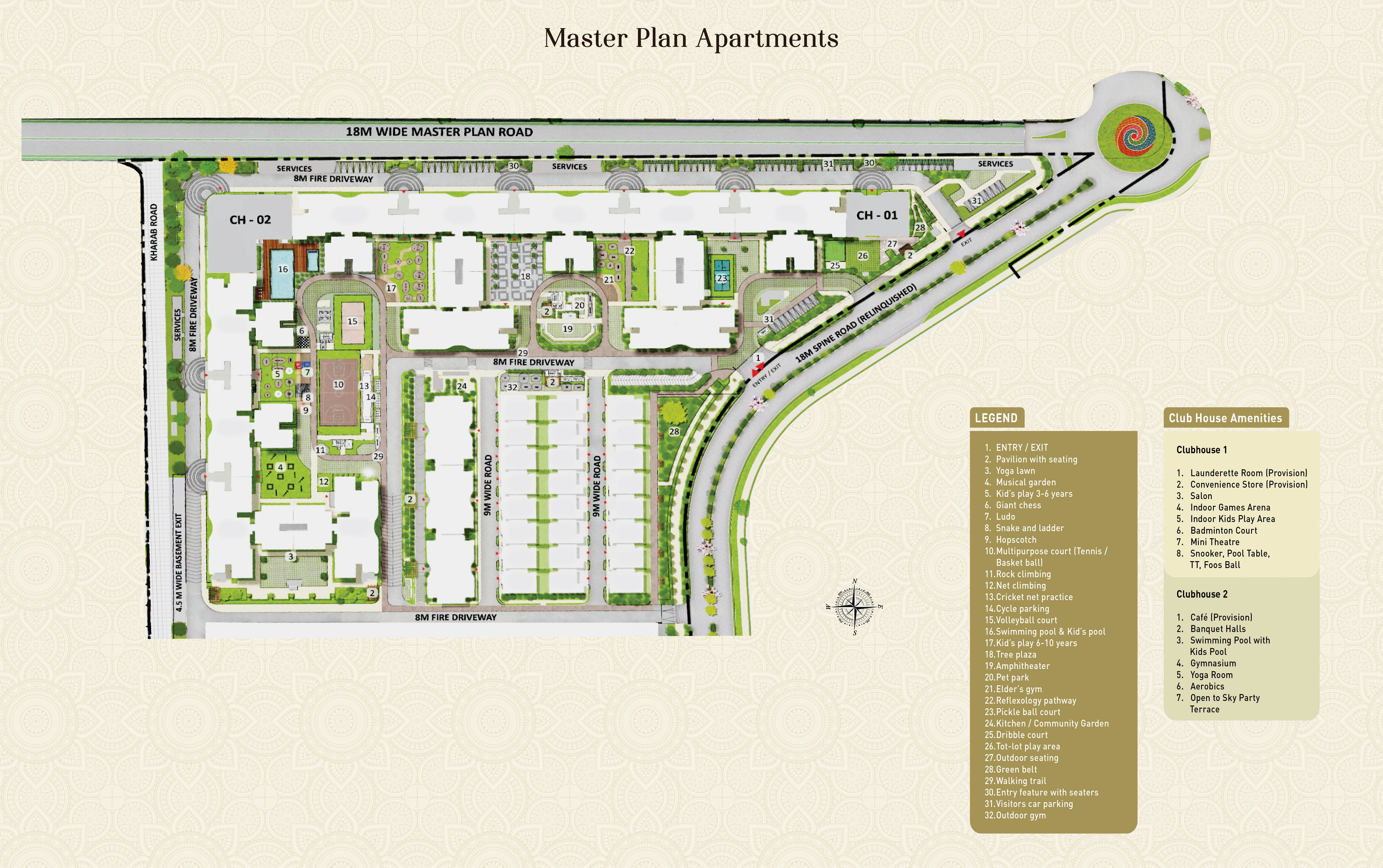 TATA Varnam - Master Plan
